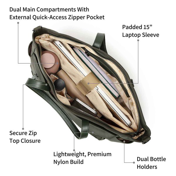Nylon edit laptop tote -  olive - image number 3