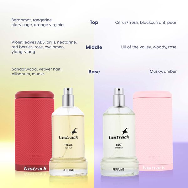 Fastrack Gift Pack for Her - image number 2