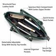 Malachite Green Fastrack Daily Tote - image number 9