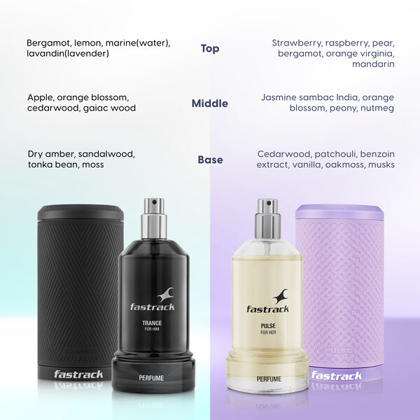 Fastrack Gift Pack for Him & Her (100 ml X 2) - image number 2