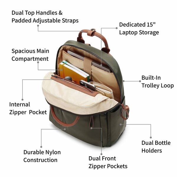 Fastrack Nylon Pro 15" Laptop Backpack - image number 9